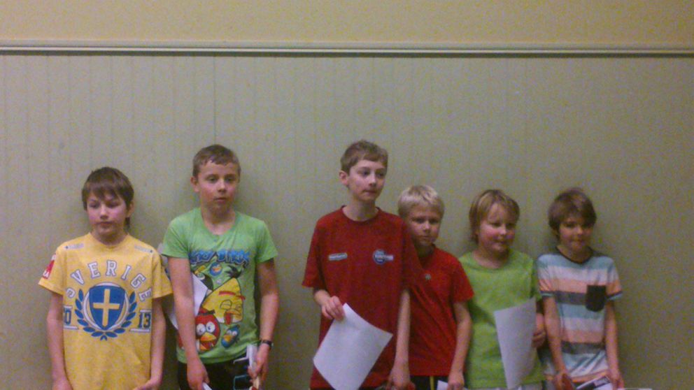 Åsbypoolen 2014 Pojkar 1-3