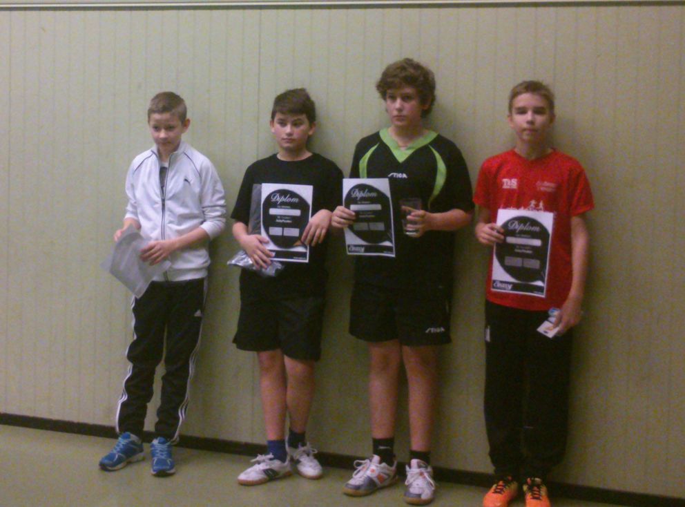 Åsbypoolen 2014 Pojkar åk 6