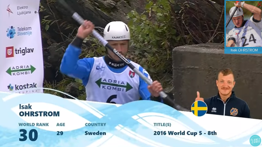 Tacen 2020_Isak_finalåk